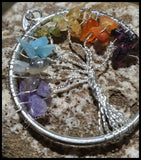 Gemstone Tree Pendant